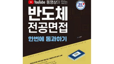면접 올킬! ✨ 합격 부르는 면접시사책 솔직 후기 & 꿀팁 대방출! 📚